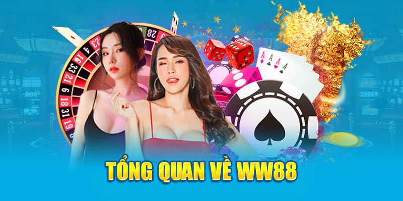 Tổng quan về KUBET